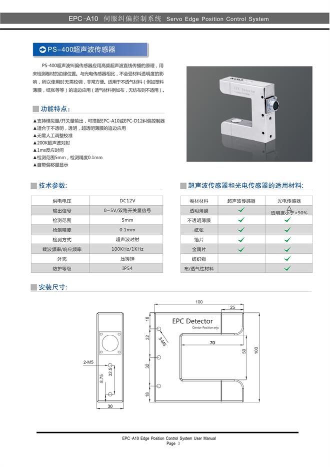 自動(dòng)糾偏裝置,伺服糾偏控制器說(shuō)明書